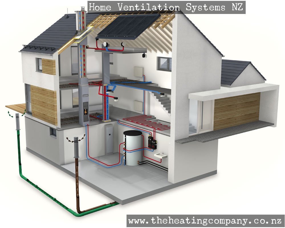 mechanical ventilation system