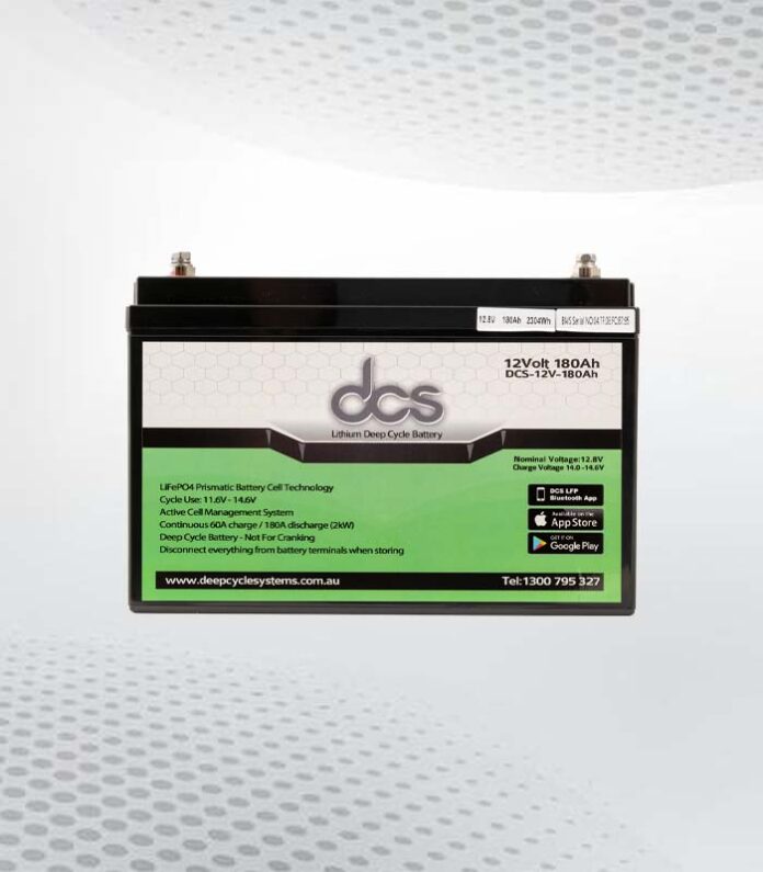 cel lithium batterij