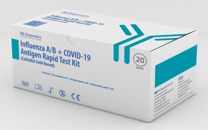 Influenza A/B Test Kits